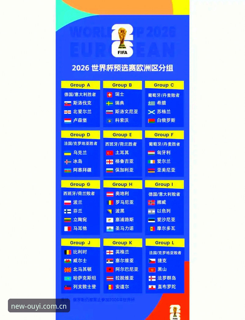 2026世界杯观赛受阻深度分析：中东局势与签证政策如何影响球迷赴美行程